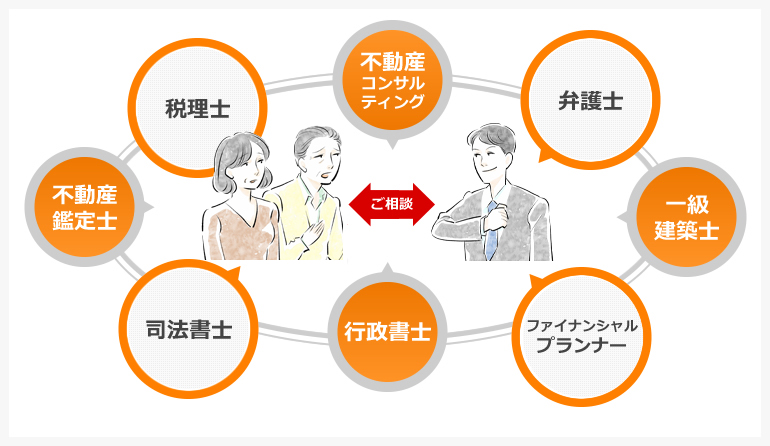 5̃|Cg摜